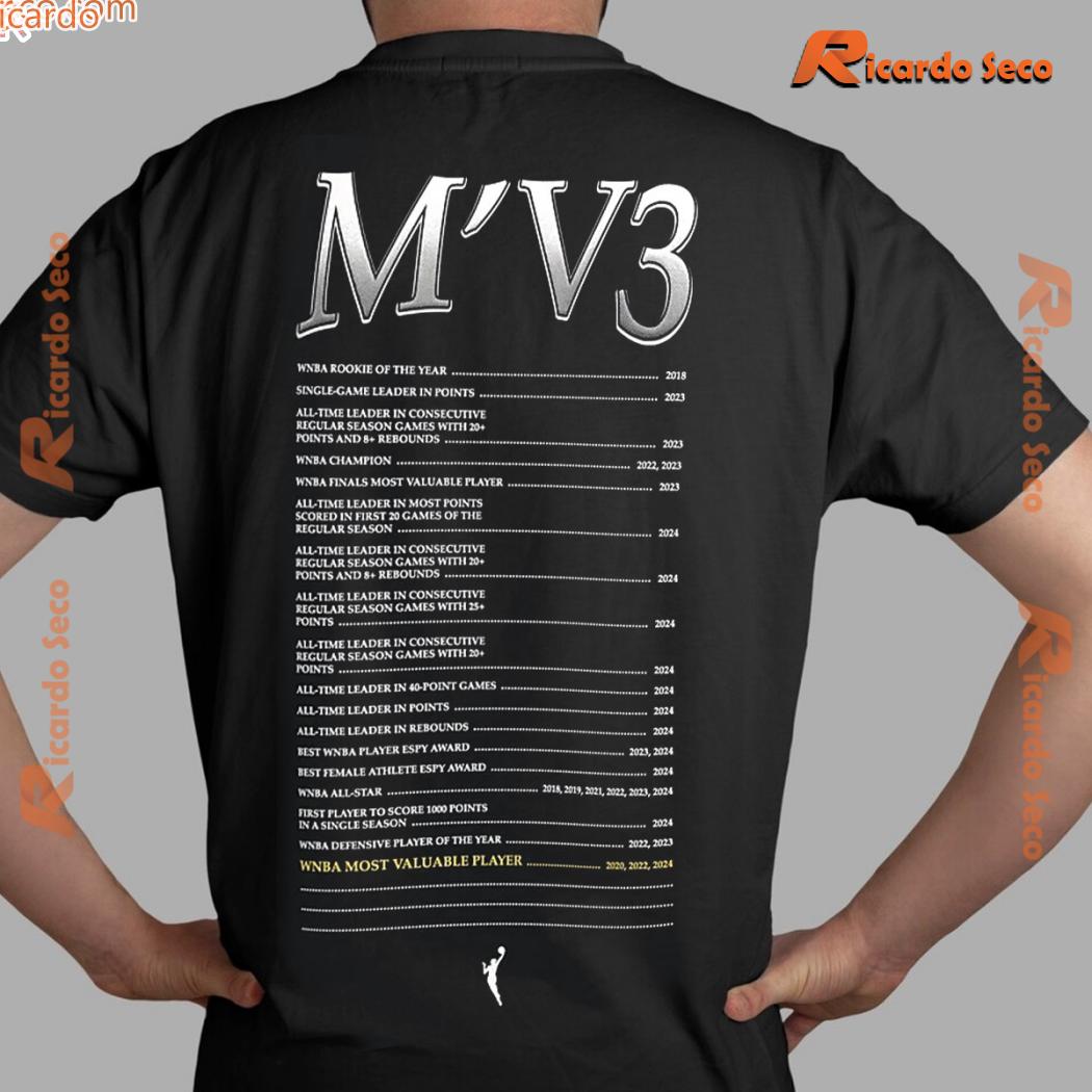 Las Vegas Aces A'ja Wilson M' V3 Graphic Unisex T-shirt, Classic Men Shirt a Las Vegas Aces A'ja Wilson M' V3 Graphic Unisex T-shirt, Classic Men Shirt a