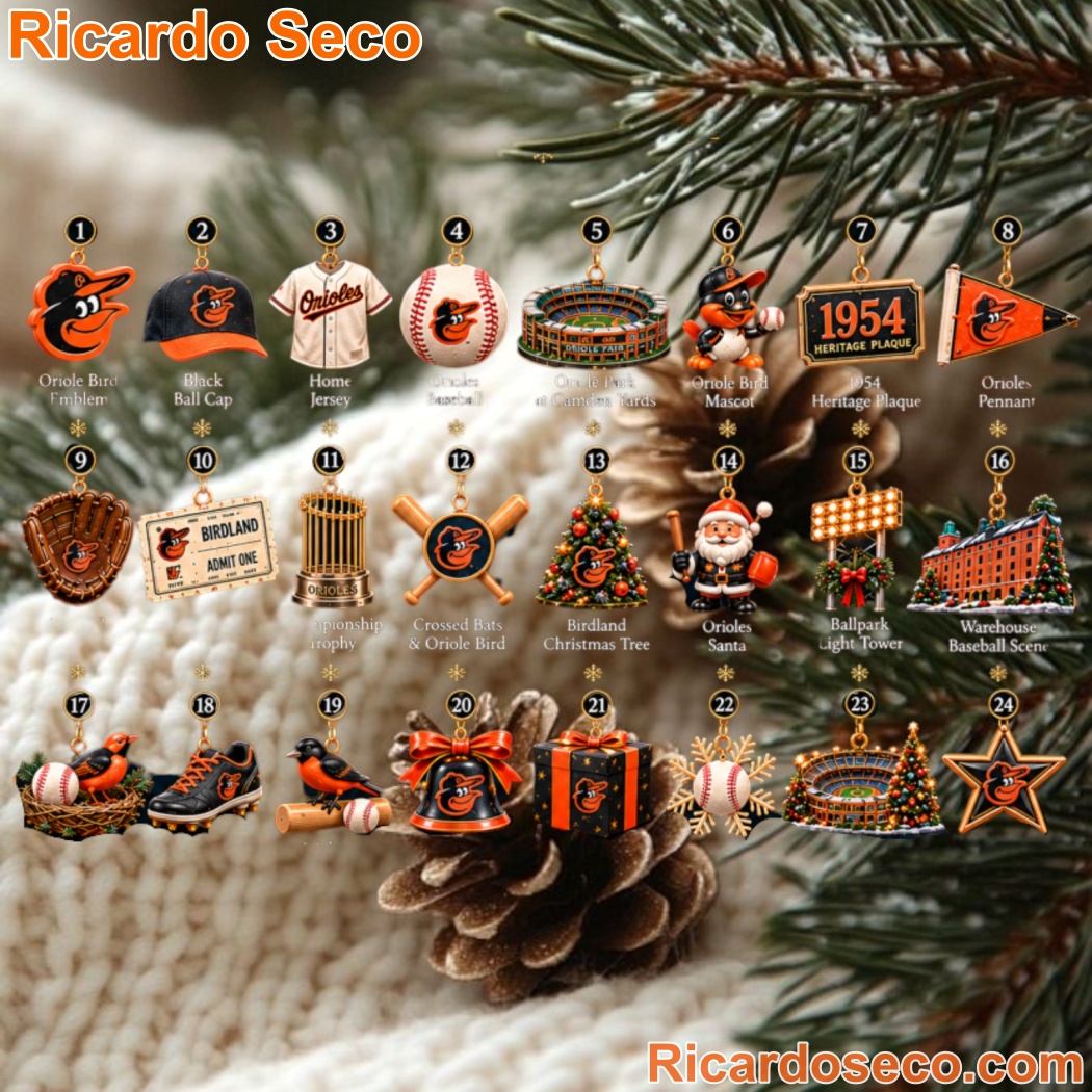 Baltimore Orioles Birdland Baseball Christmas Advent Calendar-b Baltimore Orioles Birdland Baseball Christmas Advent Calendar-b ozCqj5x